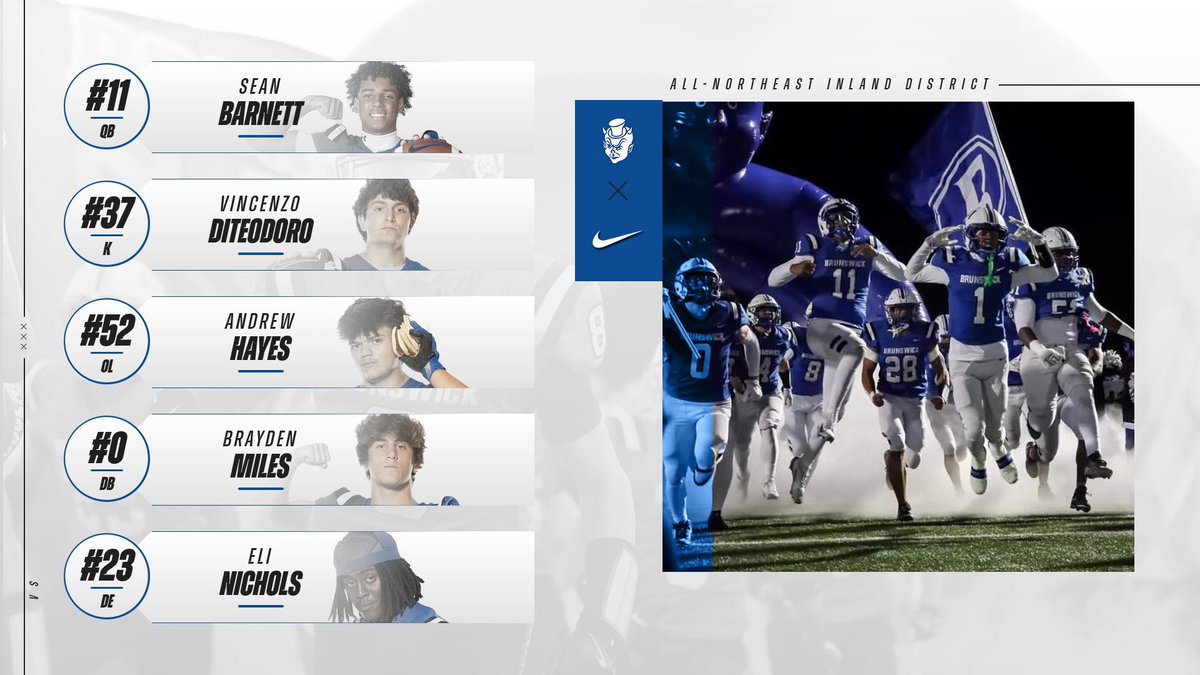 Brunswick Blue Devil Football tweet media