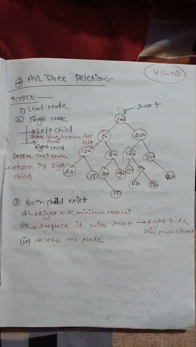programmersatya's tweet image. 💡 Day 36 of #100DaysOfDSA 
 
✅  AVL Tree deletion 

I’m currently learning Data Structures &amp;amp; Algorithms in C++ from the CoderArmy YouTube channel with Rohit Negi brother — an amazing mentor 
#100DaysOfCode #DSA