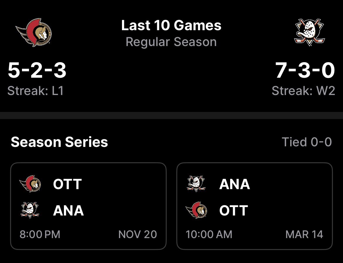 LateArrivalsPod's tweet image. 🦆 GAME DAY! 🦆

The Ducks are right back at it tonight! Ottawa is in town for Hockey Fights Cancer Night 💜

🆚 Ducks vs Senators
🕖 7pm PT
📺 @victoryplustv
🎙️ @DucksStream 

🎟️ Promo code LAPTIX -&amp;gt; 714tickets.com/event/ottawa-s…

#FlyTogether | #GoSensGo
