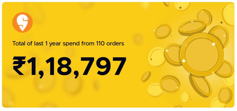 Just realised that I have spent 1.1L+ only on Instamart 😶‍🌫️

Interesting Feature from Buy hatke

👉🏾 If you want to check yours, here's the extension link - bit.ly/47PvLFg

Try it out &amp; feel the surprise 😂