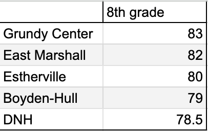 Dr. Clayton Edwards tweet media