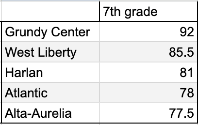 Dr. Clayton Edwards tweet media