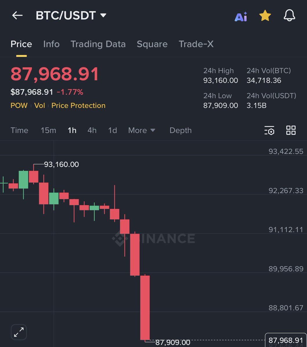 Ash Crypto tweet media