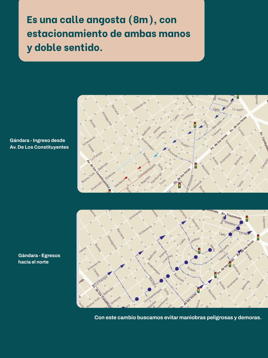 agustinrponti's tweet image. En Parque Chas seguimos ordenando el tránsito para que el barrio sea más seguro y fácil de transitar. La calle Gándara pasa a tener sentido único (NE → SO).

Con el sentido único vamos a:
✔ Mejorar la seguridad vial, especialmente en Av. Triunvirato
✔ Ordenar el corredor y…
