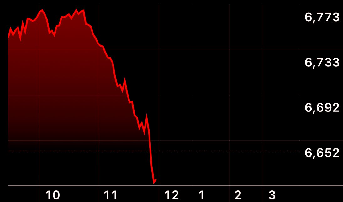 Nvidia and the entire market just went red…

God save us.