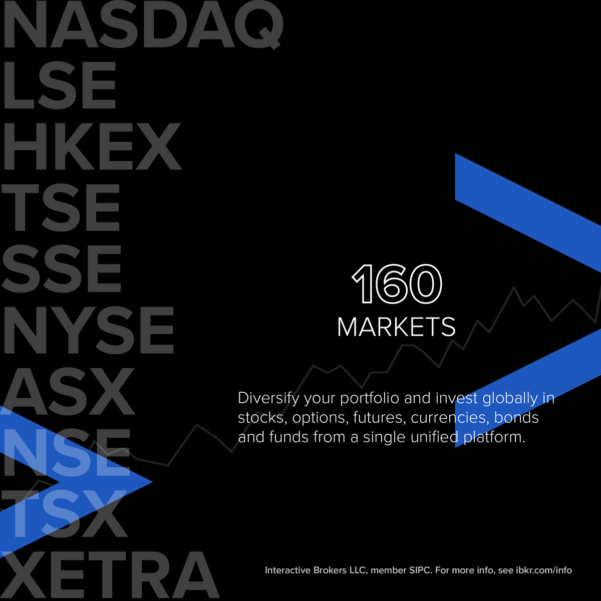 IBKR's tweet image. One account. Global access.

160+ markets - 36 countries - 28 currencies

Discover a world of opportunities with #InteractiveBrokers.

#IBKR 🌐 spr.ly/glact