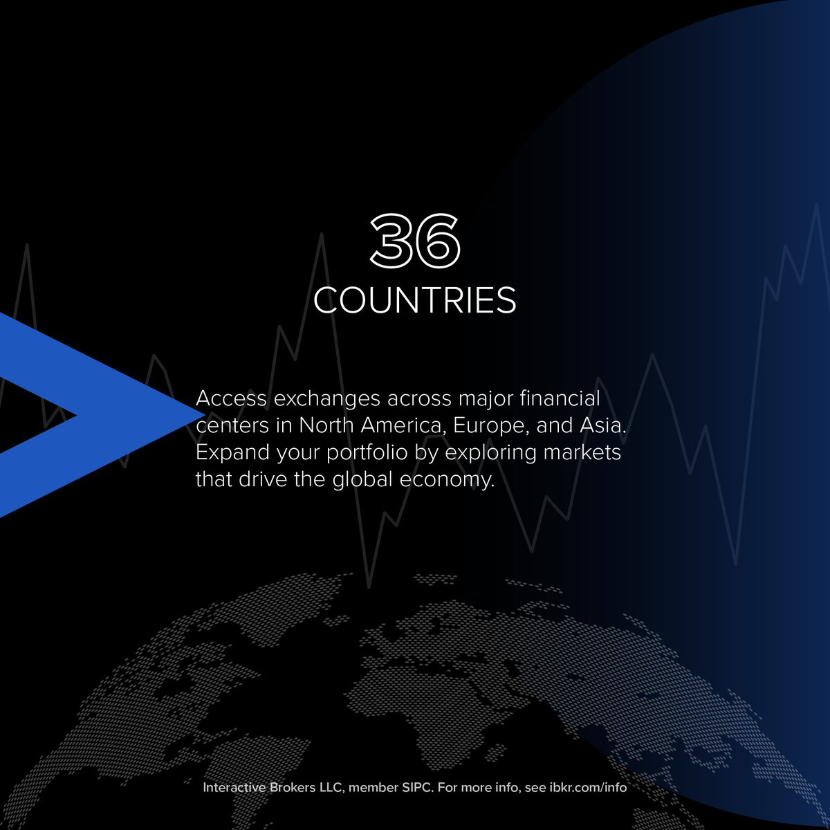 IBKR's tweet image. One account. Global access.

160+ markets - 36 countries - 28 currencies

Discover a world of opportunities with #InteractiveBrokers.

#IBKR 🌐 spr.ly/glact