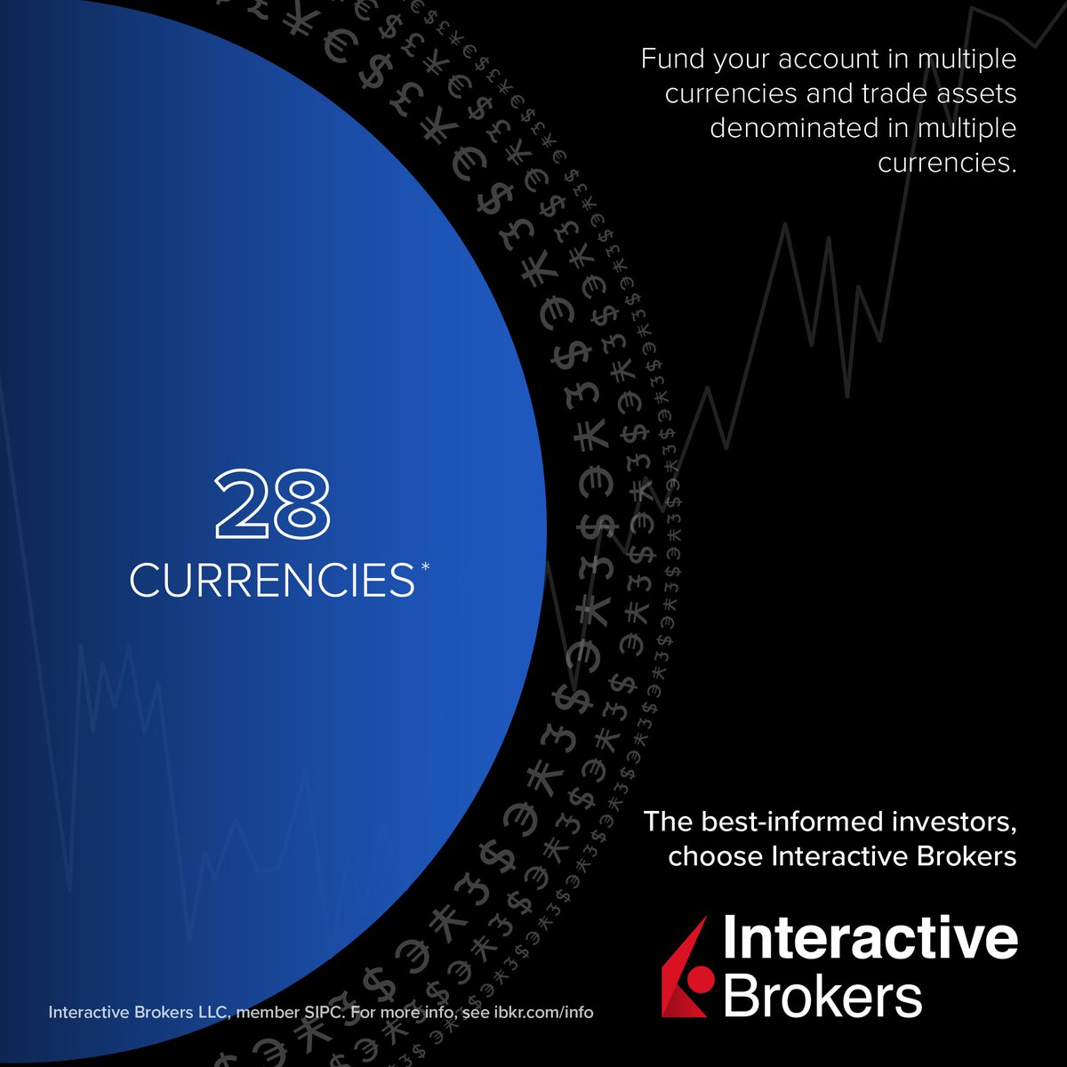 IBKR's tweet image. One account. Global access.

160+ markets - 36 countries - 28 currencies

Discover a world of opportunities with #InteractiveBrokers.

#IBKR 🌐 spr.ly/glact