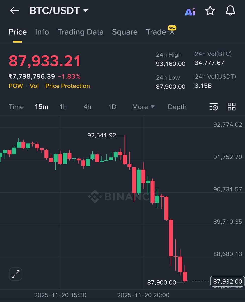 Cryptech_Sam's tweet image. $BTC is dumping,
$ETH is dumping…
but you know what? My alts aren’t bleeding 😘

Is money about to flow from big caps to small ones? 😱
Rotation incoming?
If yes… many are about to witness their first real #ALTSEASON 🌕

Want a version with hashtags or emojis reduced? 😎