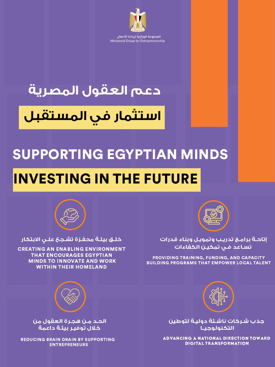 EntGroupEg's tweet image. استثمار العقول المصرية اليوم هو الطريق نحو اقتصاد مبتكر، تنافسي، وقادر على مواجهة تحديات الغد.

Investing in Egyptian minds today to build a more innovative, competitive, and future-ready economy.
#المجموعة_الوزارية_لريادة_الأعمال