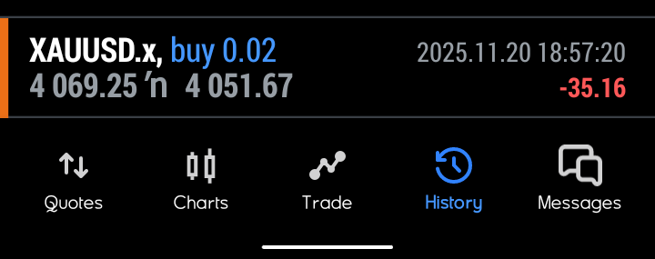 traderOG3's tweet image. -1rr 
UNTO THE NEXT ONE 🕐 
#xauusd