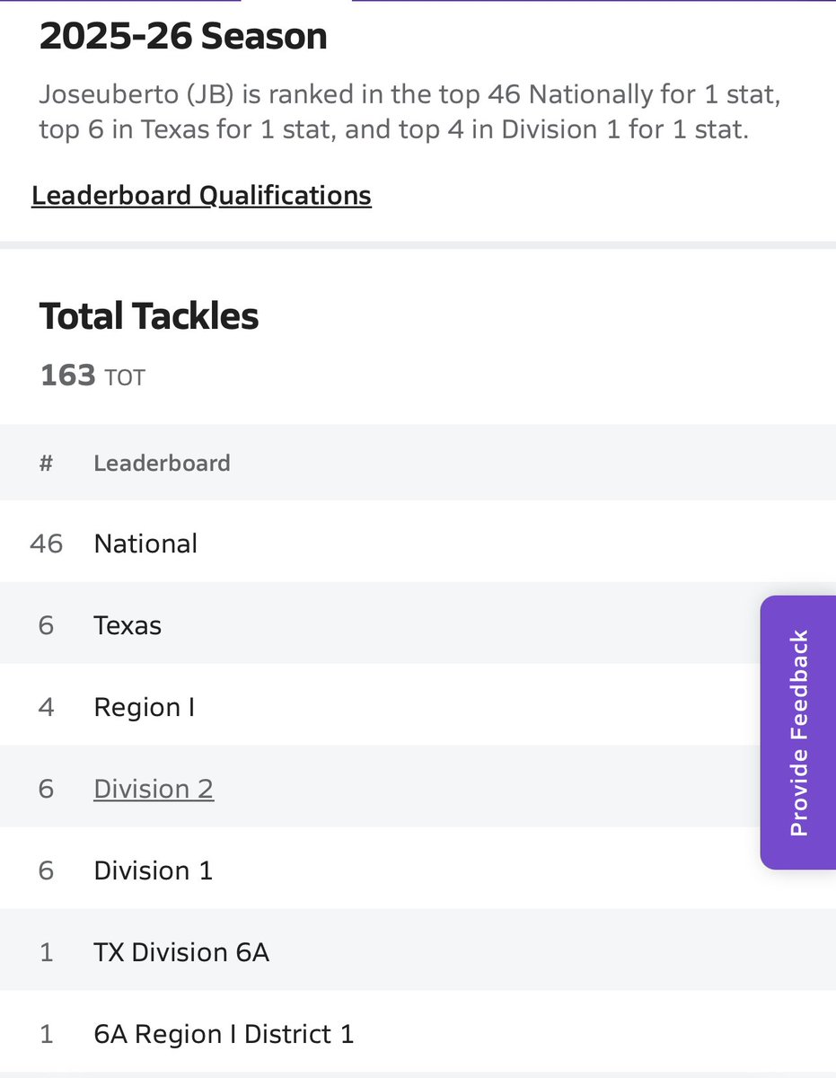 🎱🔛🔝 <a href="/epfranklinfb/">EP Franklin Football</a>