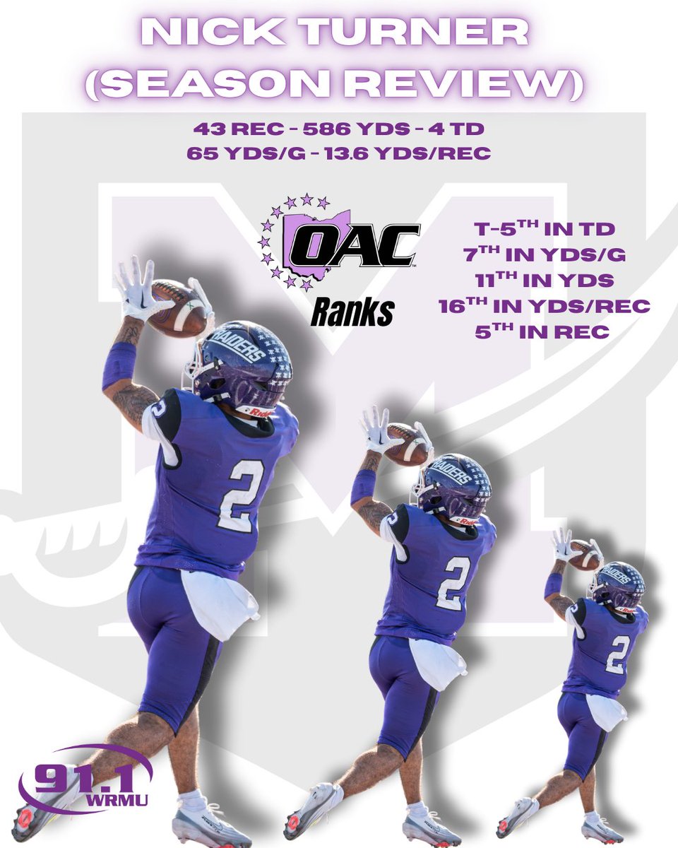 Next up on the regular season review we got the Air Raid Raiders, Davion Grant, Jacob Cockrell, and Nick Turner!

Stay tuned as we recap the OAC winning and undefeated regular season the football team had before we head into the playoffs!