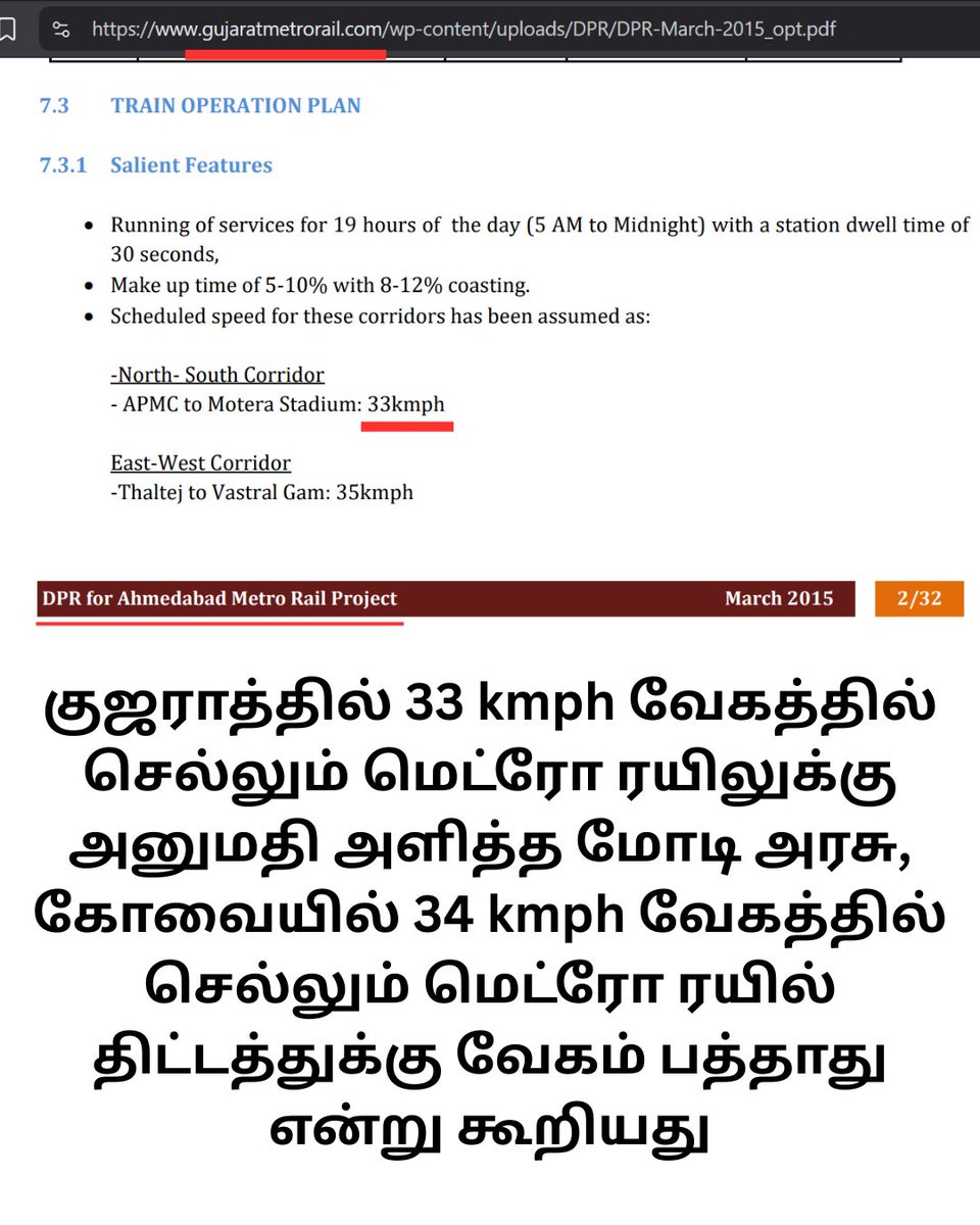 angry_birdu's tweet image. &quot;குஜராத்ல 33 kmph வேகத்துல போகிற மெட்ரோ ரயில் திட்டத்துக்கு அனுமதி வேணும்&quot;

&quot;ப்பா! என்னா ஸ்பீடு! இந்தாங்க அனுமதி!&quot;

&quot;கோவைல 34 kmph வேகத்துல போகிற மெட்ரோ ரயில் திட்டத்துக்கு அனுமதி வேணும்&quot;

&quot;வேகம் பத்தாது. உங்களுக்கெல்லாம் பேருந்து சேவை போதும்&quot;