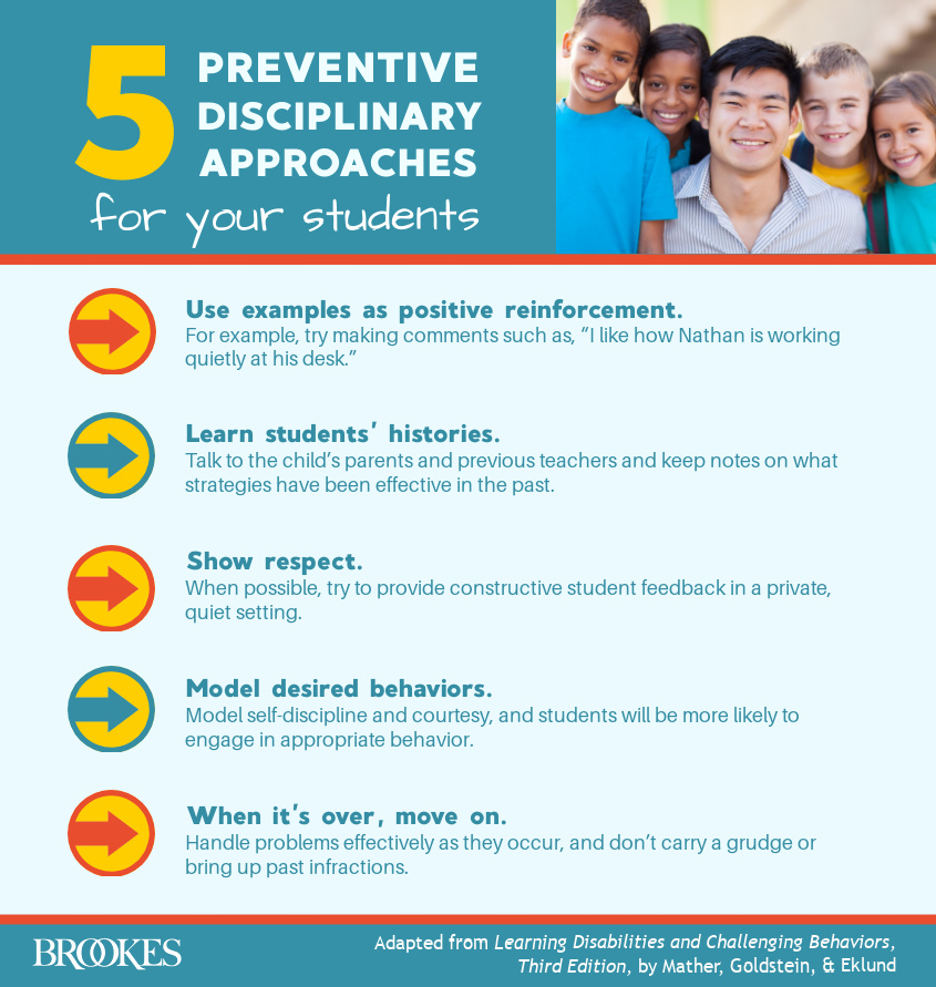 BrookesPubCo's tweet image. Help prevent challenging behaviors with these five quick tips that are appropriate for any classroom. #PositiveBehaviorSupport #ClassroomManagement #PBIS #SEL #k12 #TeacherTips #TeachingTips