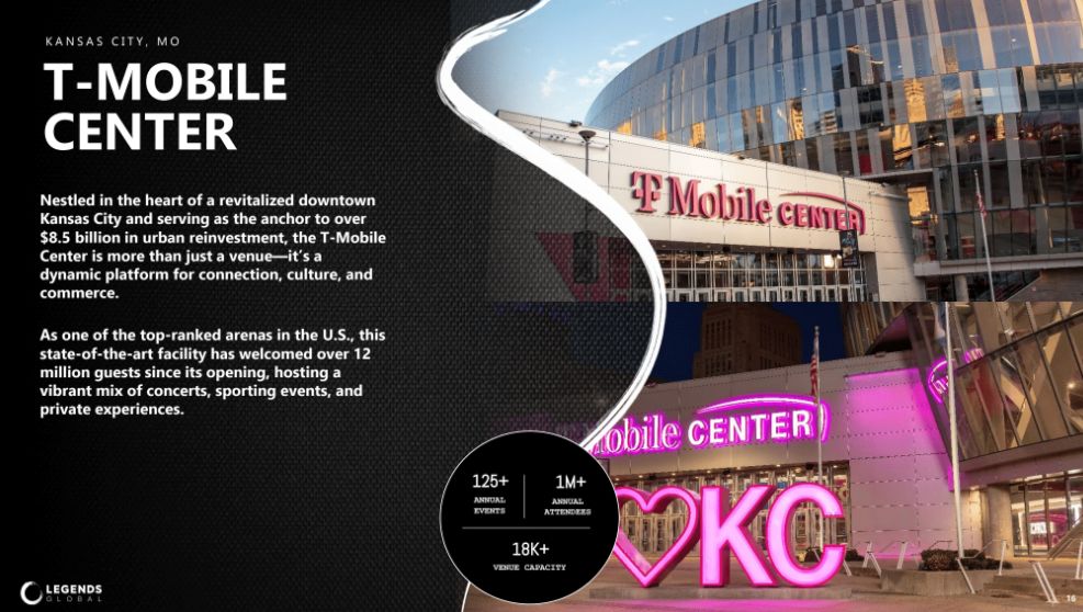 A naming rights deal isn’t a logo—it’s legacy.

• Align vision, tech &amp; purpose
• Build community connection
• Create experiences that last

When done right, the name becomes the experience.

 #Sponsorship #BrandStrategy #LegendsGlobal