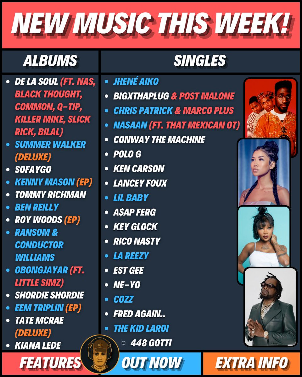 ALL THE NEW MUSIC DROPPING TONIGHT 🚨

Who's getting your first listen???