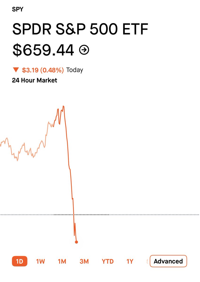 kindlyrobotics's tweet image. Wtf just happened?