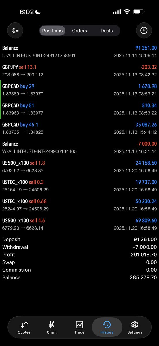 thissdax's tweet image. $200k in an hour✅.    
Trade dropped on my channel for free…  

What do you want for Christmas?