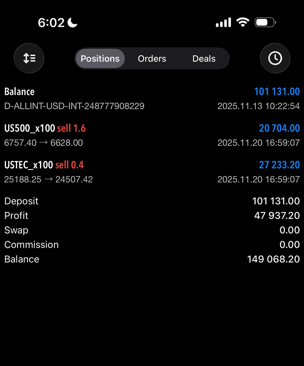 thissdax's tweet image. $200k in an hour✅.    
Trade dropped on my channel for free…  

What do you want for Christmas?