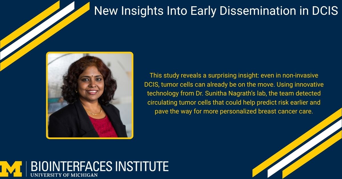 UM Biointerfaces tweet media