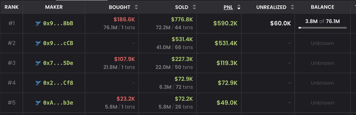 alperen.base.eth tweet media