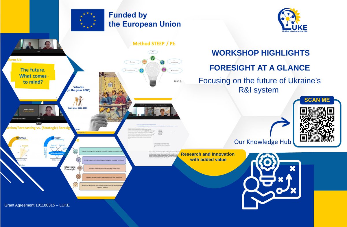 📢LUKE Knowledge Hub brought #RI stakeholders for an online workshop: "Strategic #foresight for resilient research and innovation systems"

🌟Materials: cutt.ly/FtrcP99y
📰Stay updated: cutt.ly/7trcPjtW

#LUKE4ResearchAndInnovation #RandI4AddedValue #HEUprojectLUKE