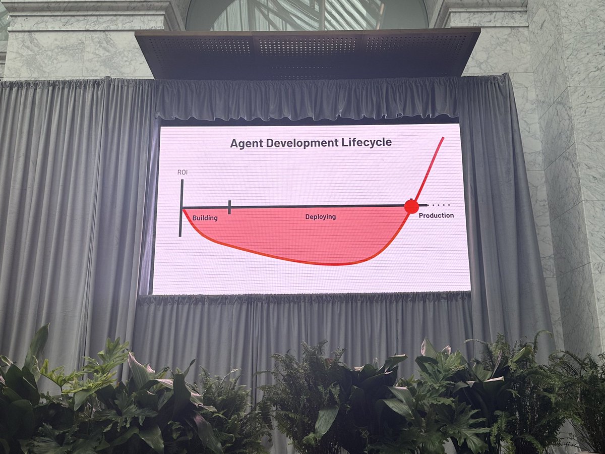 Agent only provide value when they get into production.

Hmm, isn’t that true for software in general?