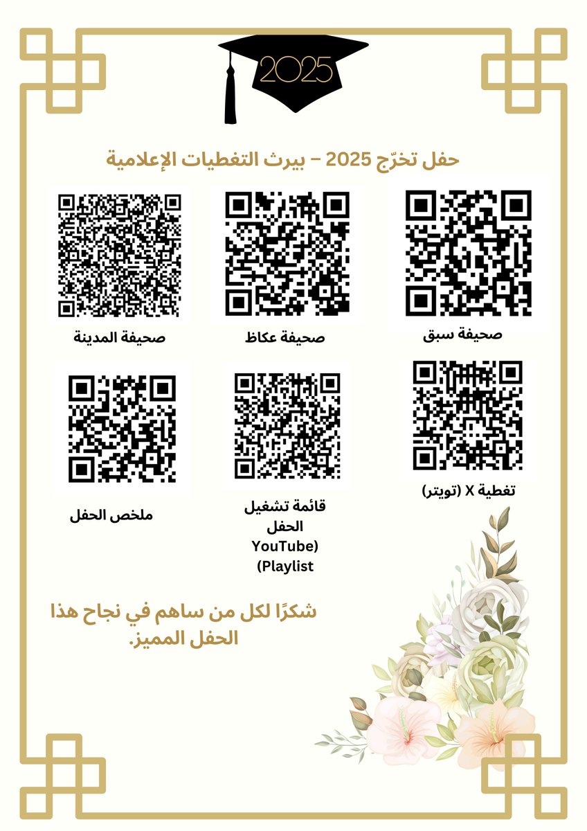 🎓🇸🇦 التغطيات الإعلامية شملت العديد من الصحف السعودية، إلى جانب تغطيات مختلفة عبر المنصات الإعلامية.

✨ شكرًا لكل من ساهم في نجاح هذا الحفل المميز، ولجميع الجهات الإعلامية التي أسهمت في إبراز الحدث.

<a href="/SACM_AU/">الملحقية الثقافية السعودية في أستراليا</a> <a href="/KSAconsulateSYD/">Saudi Consulate in Sydney</a> <a href="/KSAembassyAUST/">Embassy of Saudi Arabia in Australia</a> <a href="/ozauar/">مبتعثين استراليا 🇦🇺 🎓</a> <a href="/saudisnaus/">مبتعثون في أستراليا</a>