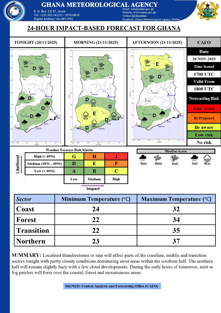 GhanaMet's tweet image. 🎯 Evening Forecast
Localised thunderstorms or rain will affect parts of the coastline, middle and transition sectors tonight with partly cloudy conditions dominating most areas within the southern half. The northern half will remain slightly hazy with a few cloud developments.…