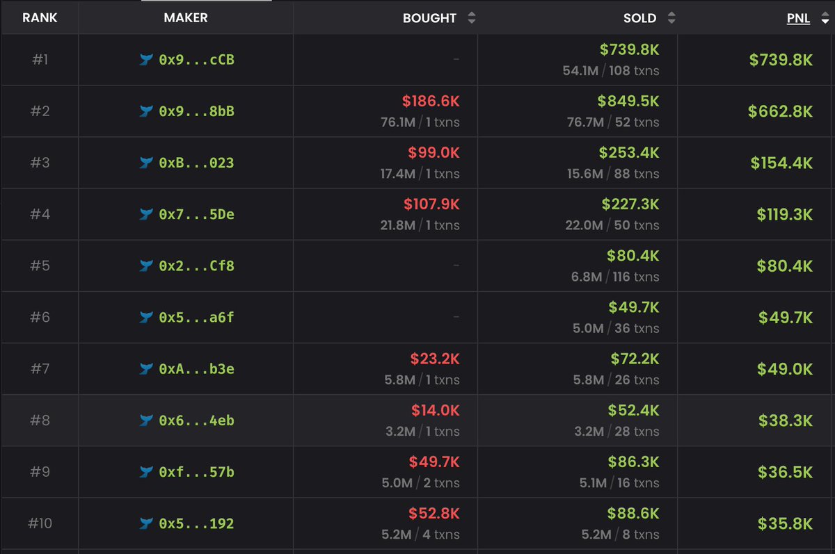 Garrett Skrovina tweet media