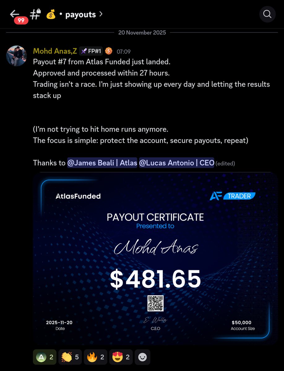 PipsCabal's tweet image. One account, seven payouts. Stick to the rules and your payment is guaranteed.

And yeah you can start trading with @atlasfundedcom with No upfront payments, Just a $5 Broker fee to get started.

Lock in with our Access accounts today - checkout.atlasfunded.com/ref/183/