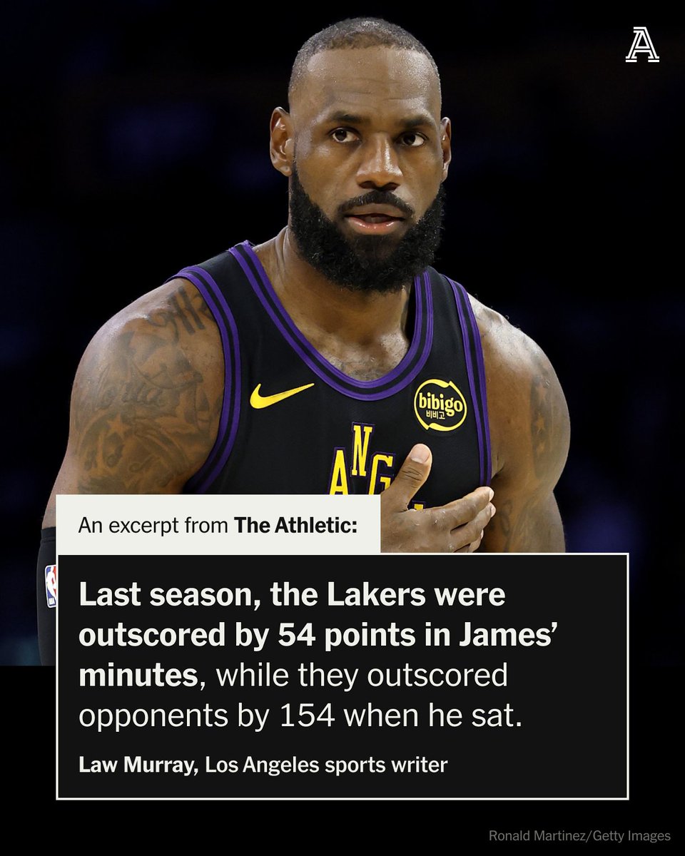 TheAthletic's tweet image. Are the Lakers better without LeBron James?

In LeBron’s season debut, Los Angeles outscored Utah by one point with him on the court, while they outscored the Jazz by 13 with him on the bench.

This isn’t an anomaly either.