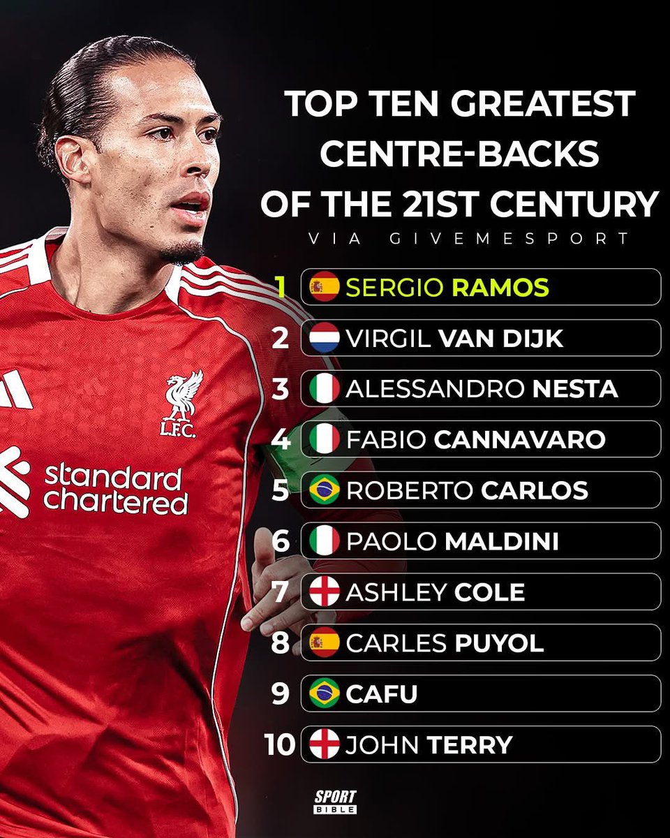 TheEuropeanLad tweet media