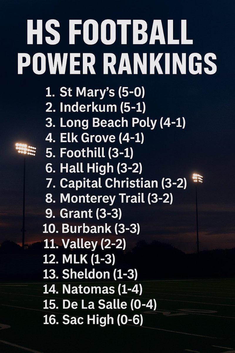 HSFootballDynasty tweet media