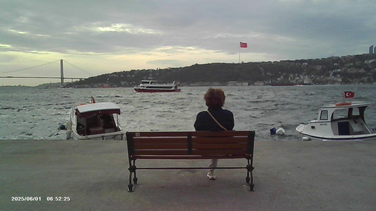 The camera 🤝 The shot