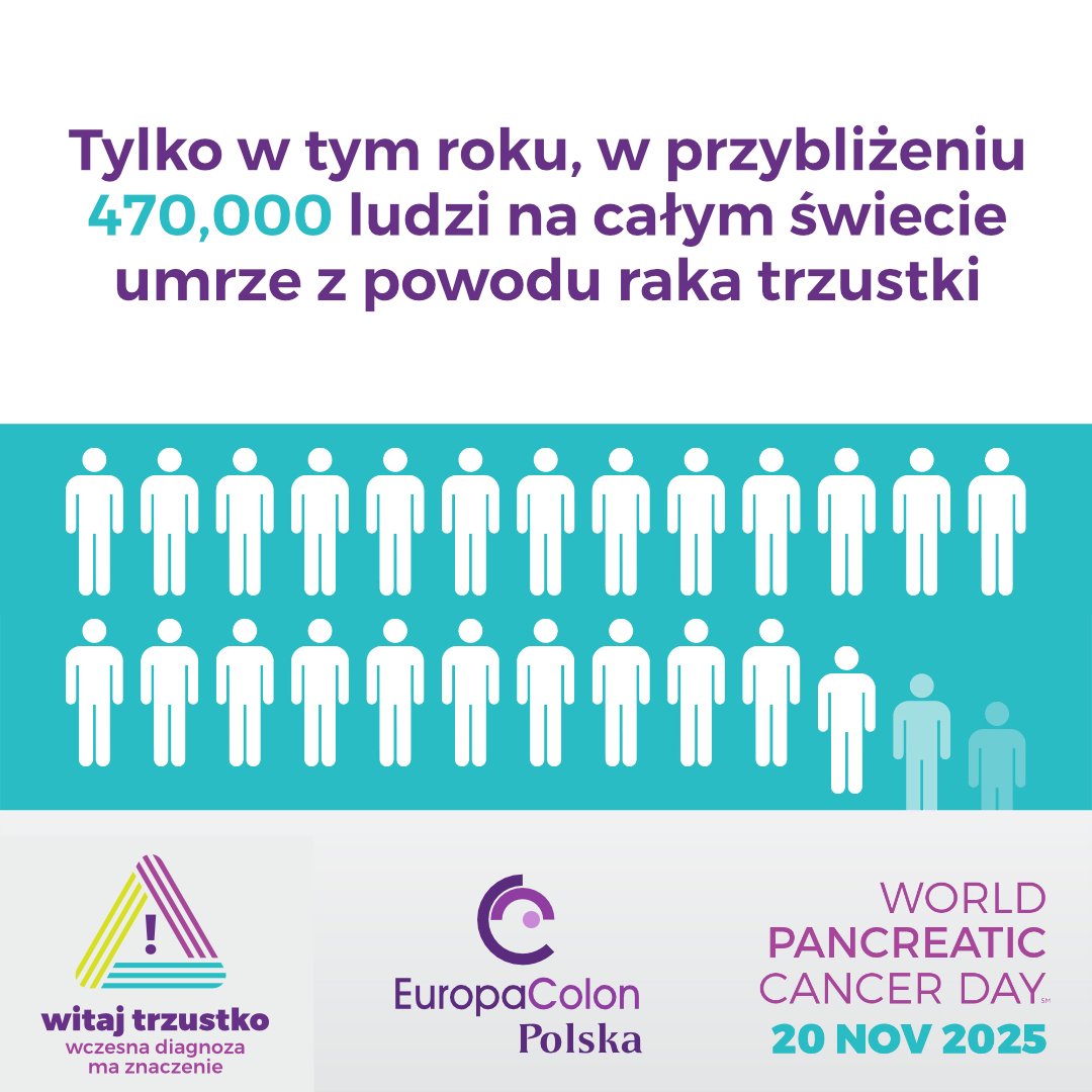 EuropaColon Poland tweet media