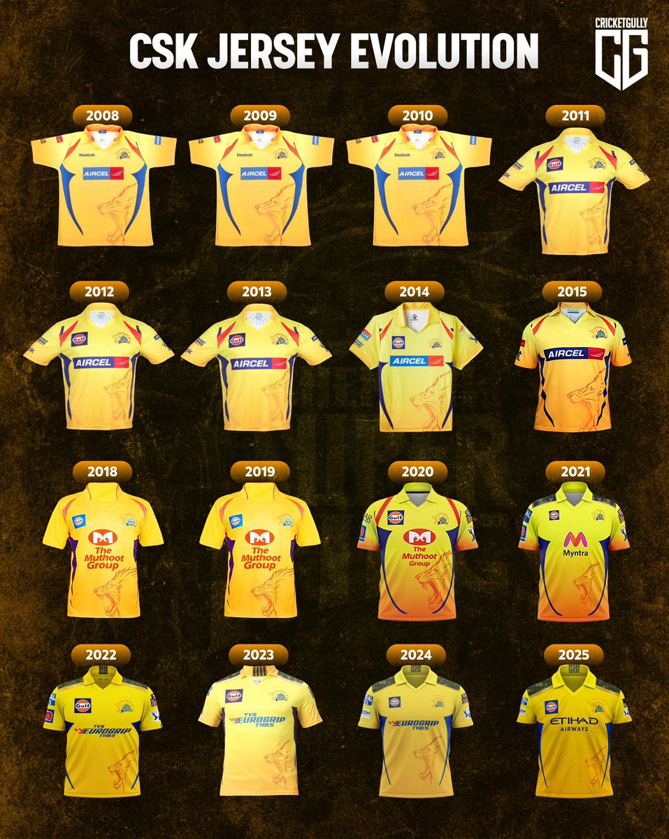 SergioCSKK's tweet image. We’ve won a trophy with every sponsor, Etihad next.