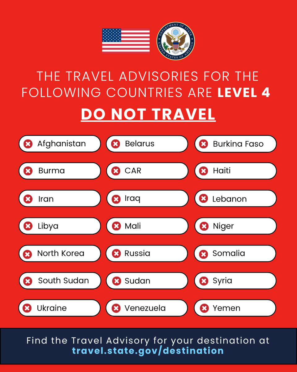 TravelGov's tweet image. We issue Travel Advisories with Levels 1 – 4. Level 4 means Do Not Travel. We assign Level 4 based on local conditions and/or our limited ability to help Americans there. These places are dangerous, and you may be putting yourself at extreme risk by visiting.   
The Travel…
