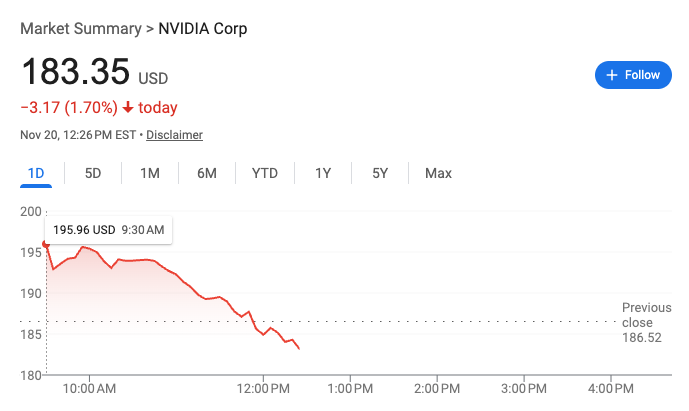 I hate being right with no money.