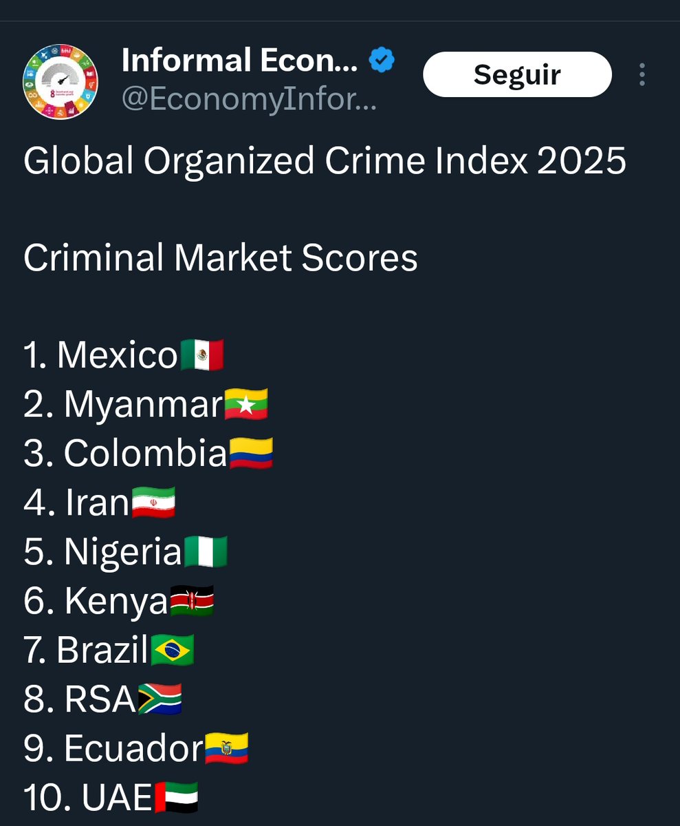 AlexBaks82's tweet image. Nunca ganaremos un mundial pero ¡Ey! ¡tenemos un campeonato! 🥇