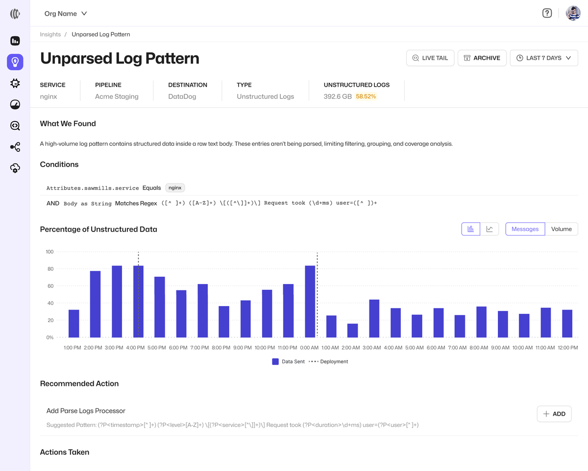 Sawmills tweet media
