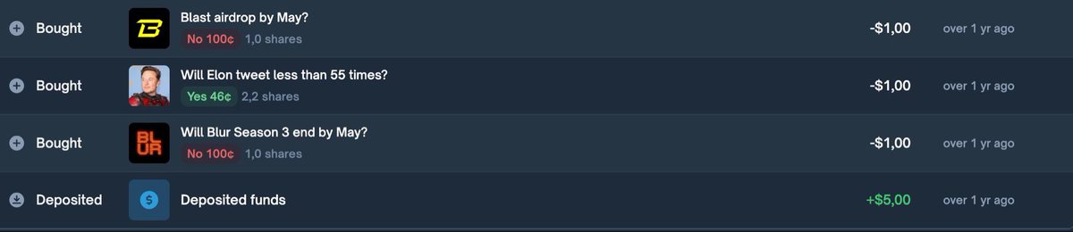 Maximilian_evm's tweet image. It all started 1.5 years ago.👀

This was the moment I started figuring out how the platform and prediction market work, and from here, my Polymarket supercycle truly began. 

This screenshot shows my very first test trades on Polymarket — small experimental bets on the Blast…