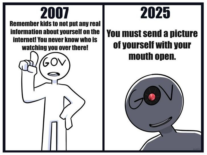 --Governments are watching us.
--Governments are governing us.
--Governments are leading the narrative.

&gt;.Do not trust.
&gt;.Do not fold.

/run: {'Stay free'}