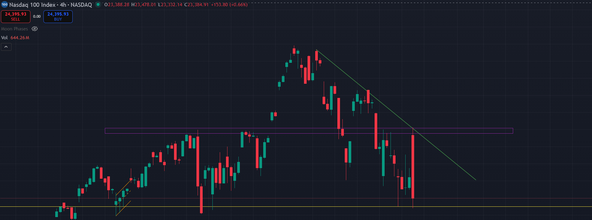 demonoid.sol tweet media