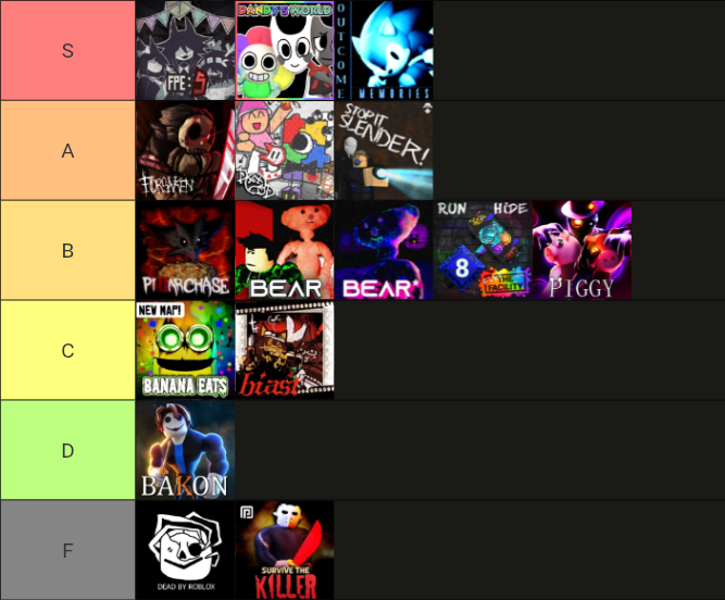 FroxyFz's tweet image. My definitive "Asym" tierlist of games I have played :]

No I am not biast at all