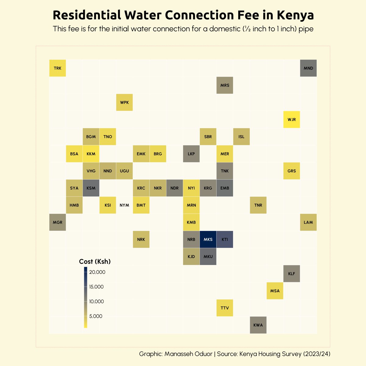 Manasseh_6's tweet image. Day 20 of #30DayMapChallenge ~ Water.

Initial Water Connection Cost in Kenya.

#rstats #dataviz #gis #map #spatial
