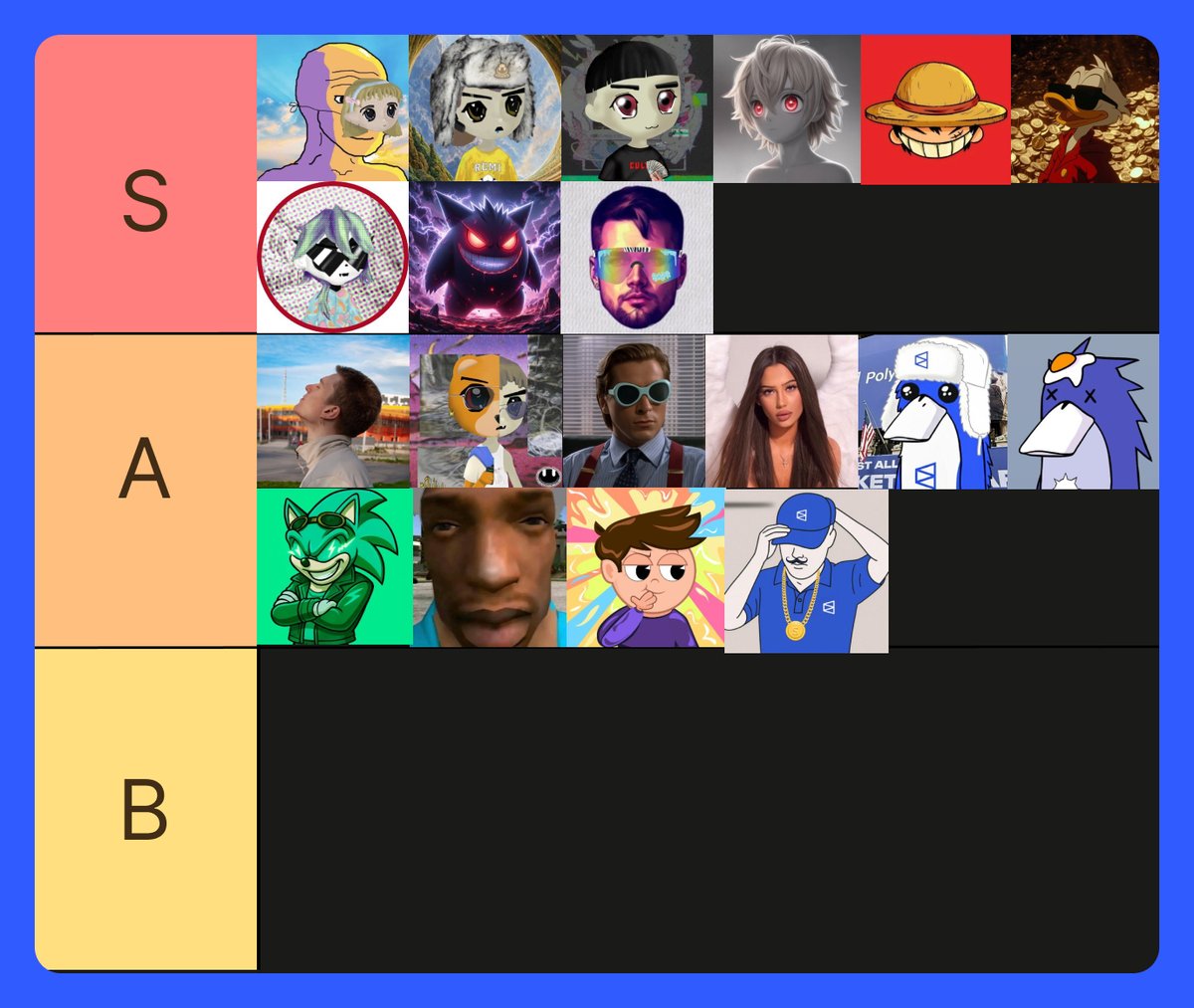cryptoghost_ct's tweet image. my personal tier list of Polymarket creators

surprisingly more than half of them are @zscdao  members

who did i forget to add?