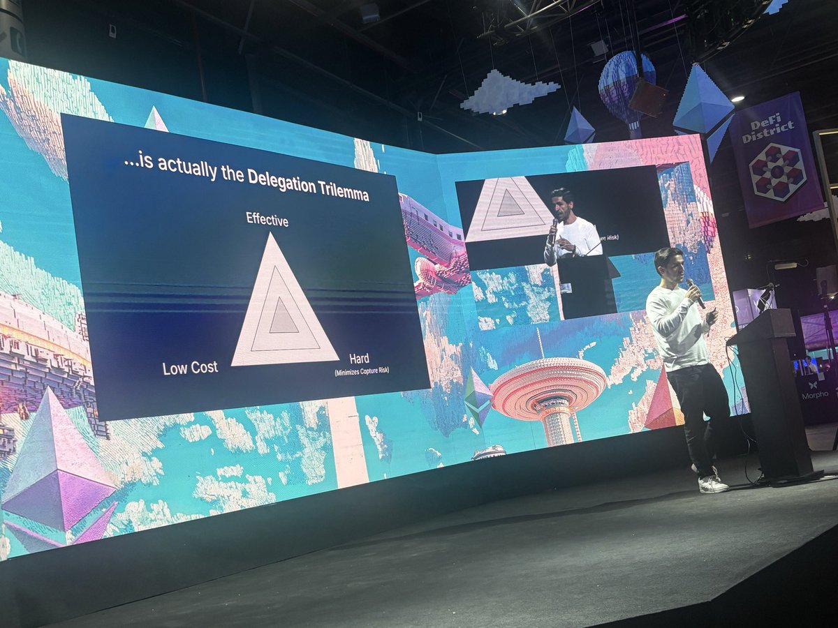 jchaskin22's tweet image. 🚨🚨@0xNN2 just dropped a new trilemma 🚨🚨@hatsprotocol