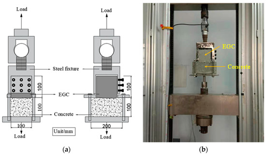 Materials_mdpi's tweet image. 📌Wang et. al. explored a kind of EGC with good mechanical properties, and evaluate the bonding performance of EGCs with existing concrete using a tensile bonding test and single shear bonding test.

🔗Read the full paper: mdpi.com/1996-1944/16/1…

#MaterialsScience #Concrete
